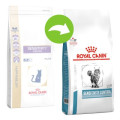 Royal Canin Veterinary Diet Feline Sensitivity Control  (SC27 )過敏控制處方貓乾糧 3.5kg